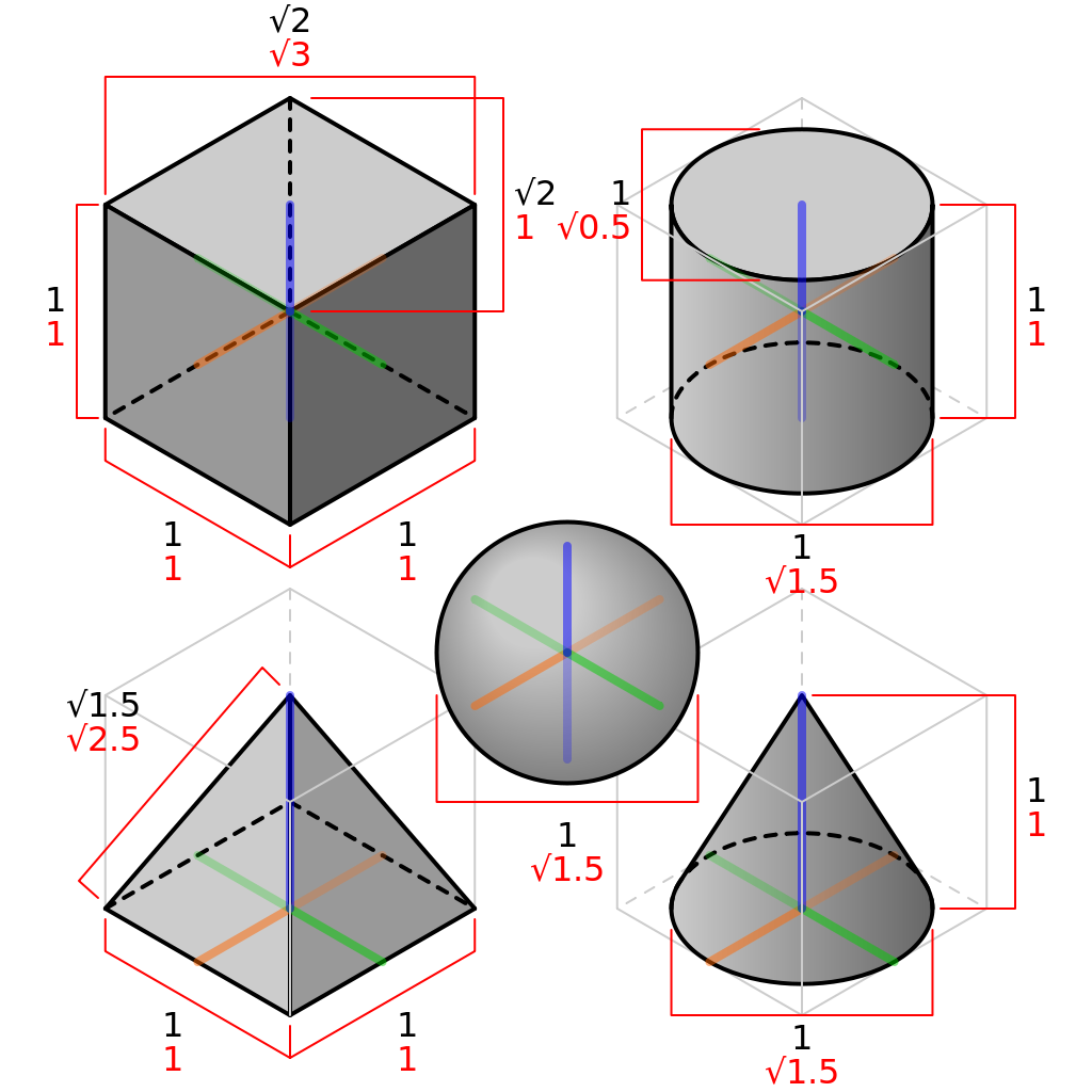 idesign isometric 03