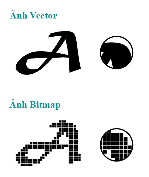 idesign responsive