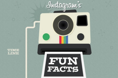 infographic-instagram-fun-facts