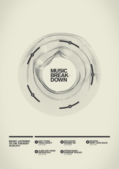 typographic-do-hoa-chu-07