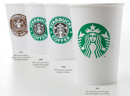starburk