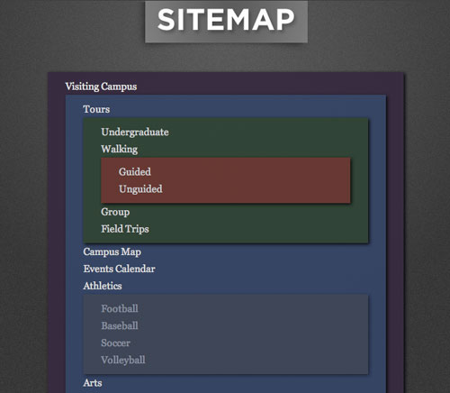 21_add_content_inventory_sitemap