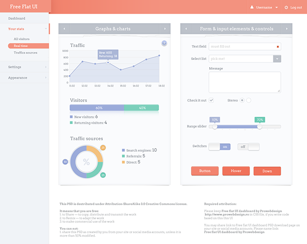 Flat-dashboard-Free-UI-kit-PSD