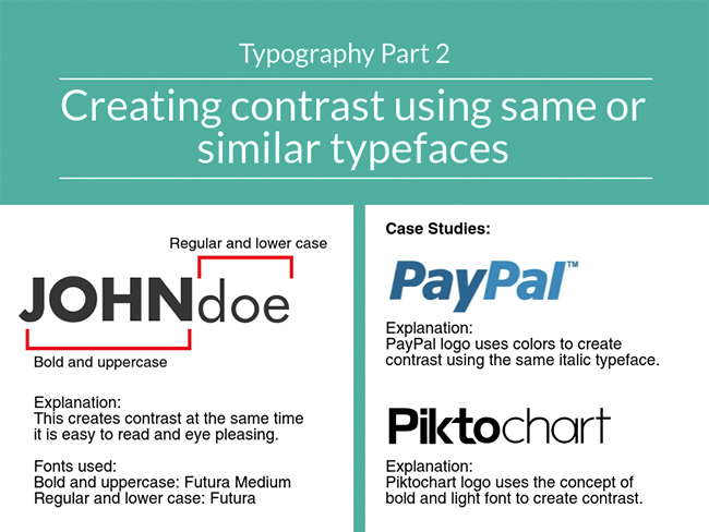 Typography-Part-2