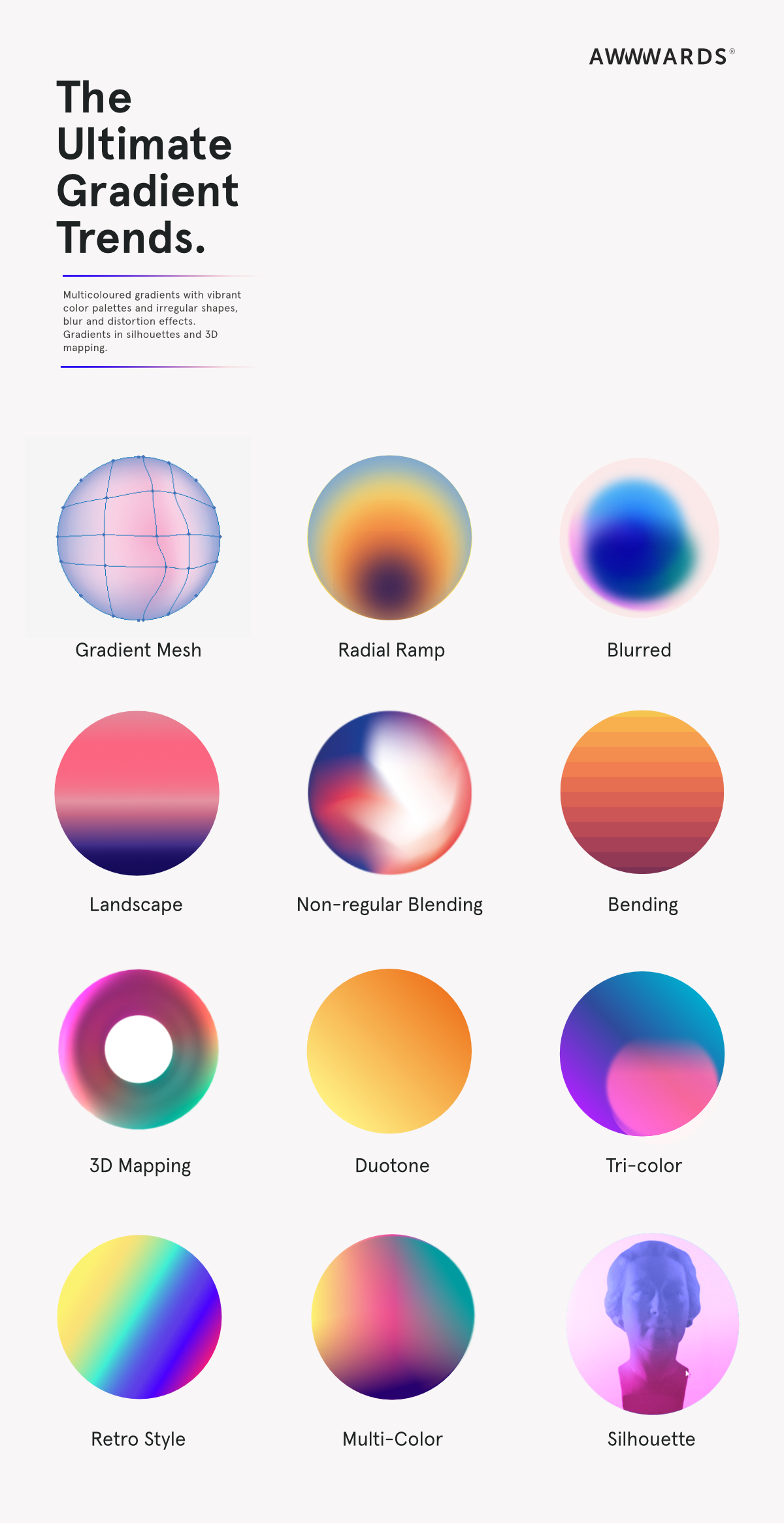 Thiết kế web Gradient: Thiết kế web Gradient là một xu hướng thiết kế thịnh hành hiện nay. Với sự đa dạng màu sắc và hiệu ứng chuyển động tinh tế, thiết kế web Gradient giúp tạo ra các trang web tuyệt đẹp và ấn tượng cho khách hàng của bạn. Bạn cần tìm hiểu và ứng dụng Gradient vào thiết kế web của mình để trở thành nhà thiết kế web chuyên nghiệp.