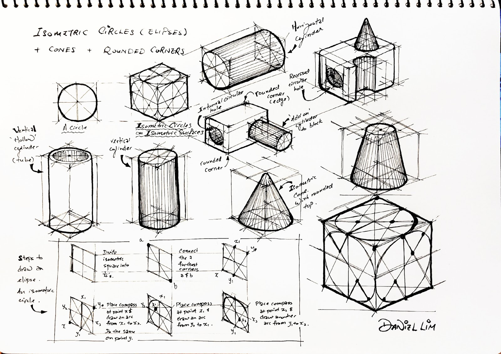 iDesign | Isometric - Từ bản vẽ kỹ thuật đến tác phẩm nghệ thuật