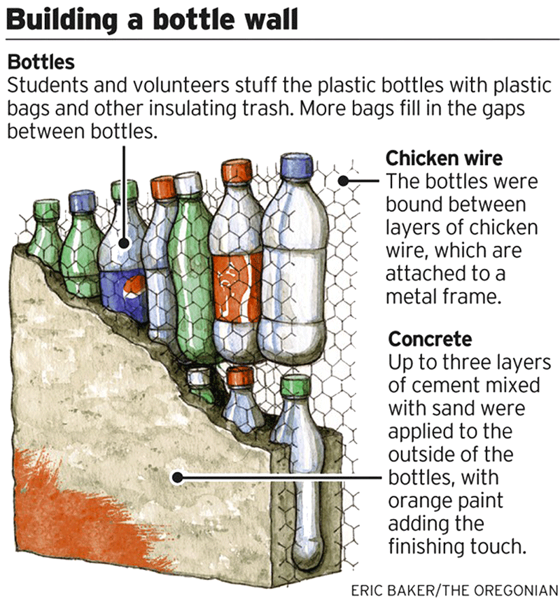 Idesign  bạn trẻ hà nội hướng dẫn cách làm gạch sinh thái từ rác nhựa