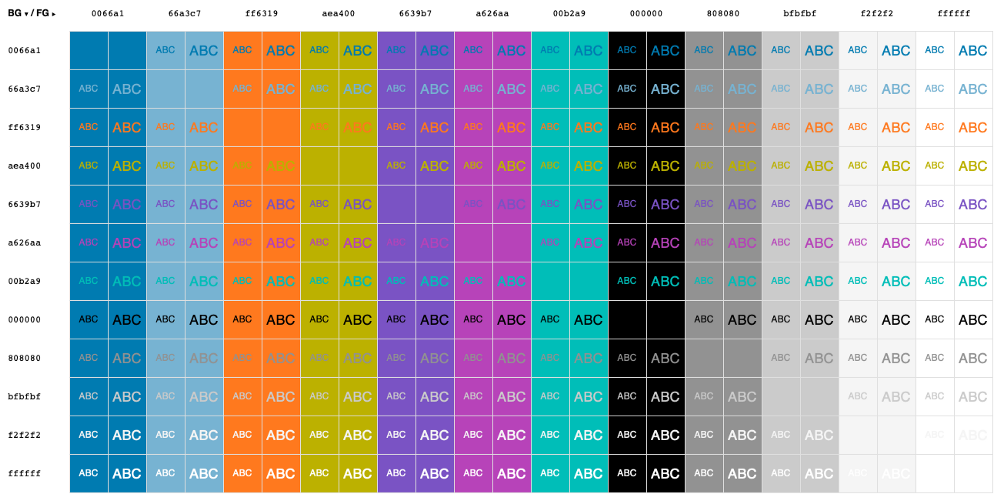 Hình ảnh Bảng Màu Hợp Thời Trang Cho Mùa Xuân Hè Năm 2020 PNG , Màu Sắc,  Địa điểm, Anh Phú PNG và Vector với nền trong suốt để tải xuống miễn phí