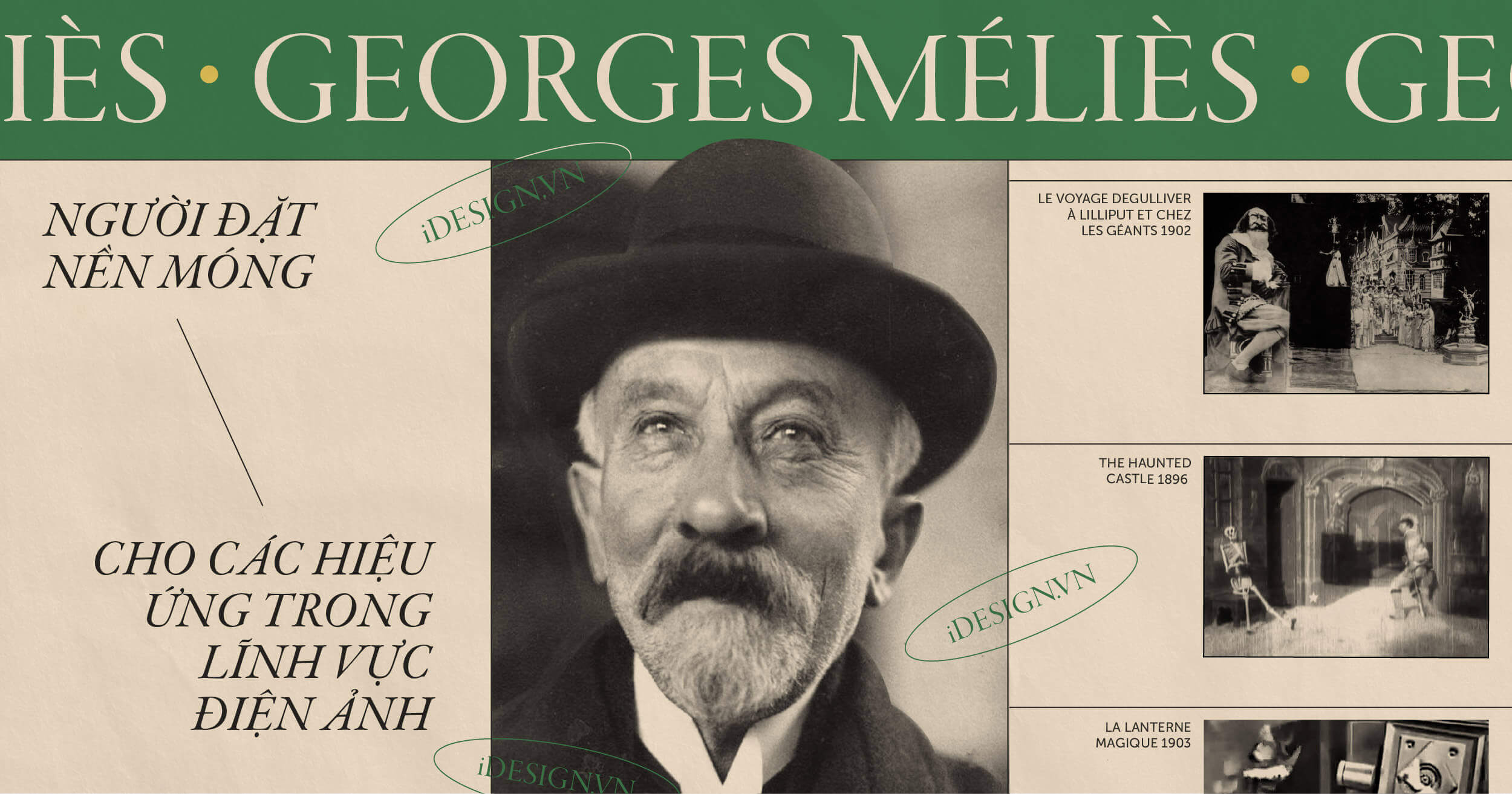 iDesign | Georges Méliès - người đặt nền móng cho các hiệu ứng trong lĩnh vực điện ảnh