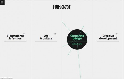 5 visual hierarchy 5 1