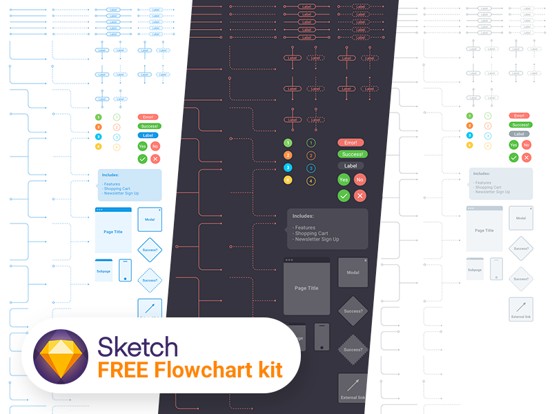 idesign ui kit
