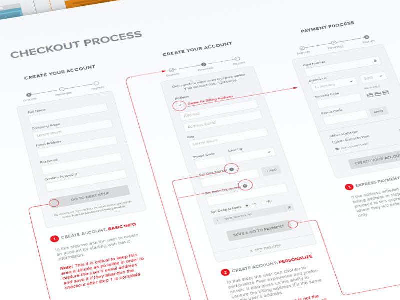 idesign wireflows 02