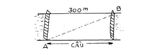 Phương pháp rèn luyện trí não (14-22)