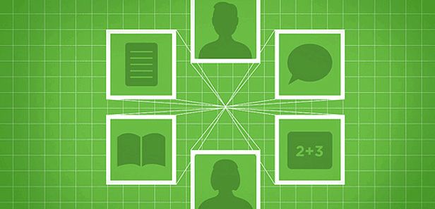 Những thói quen của người thiết kế web thành công.