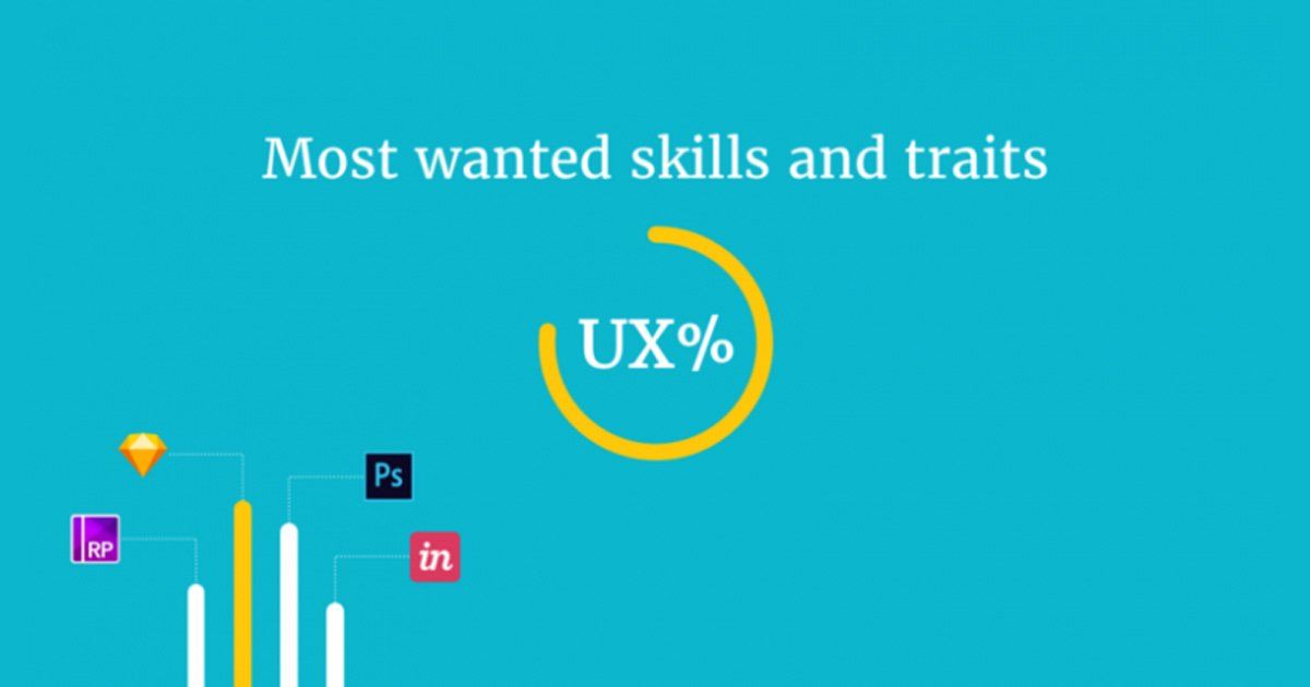 Nhà tuyển dụng mong đợi điều gì từ những nhà thiết kế UX?