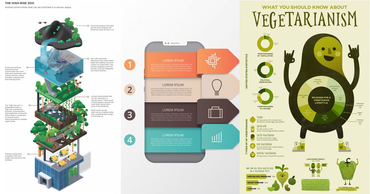 Xu hướng thiết kế Infographic 2018