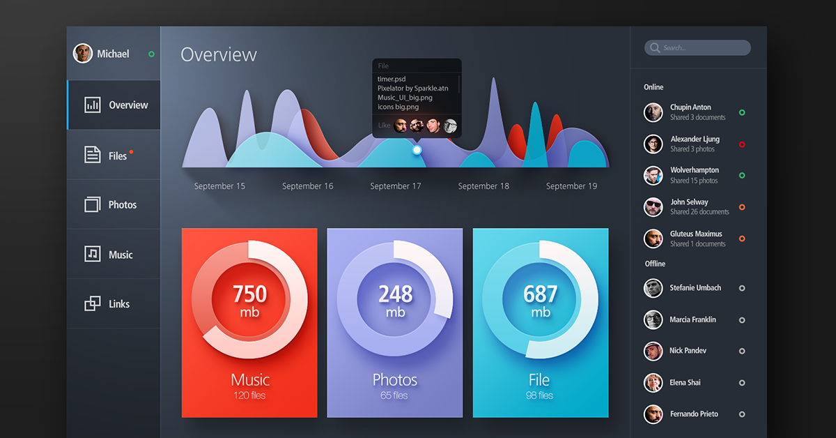 6 lời khuyên hữu ích về màu sắc cho thiết kế UI (User Interface)