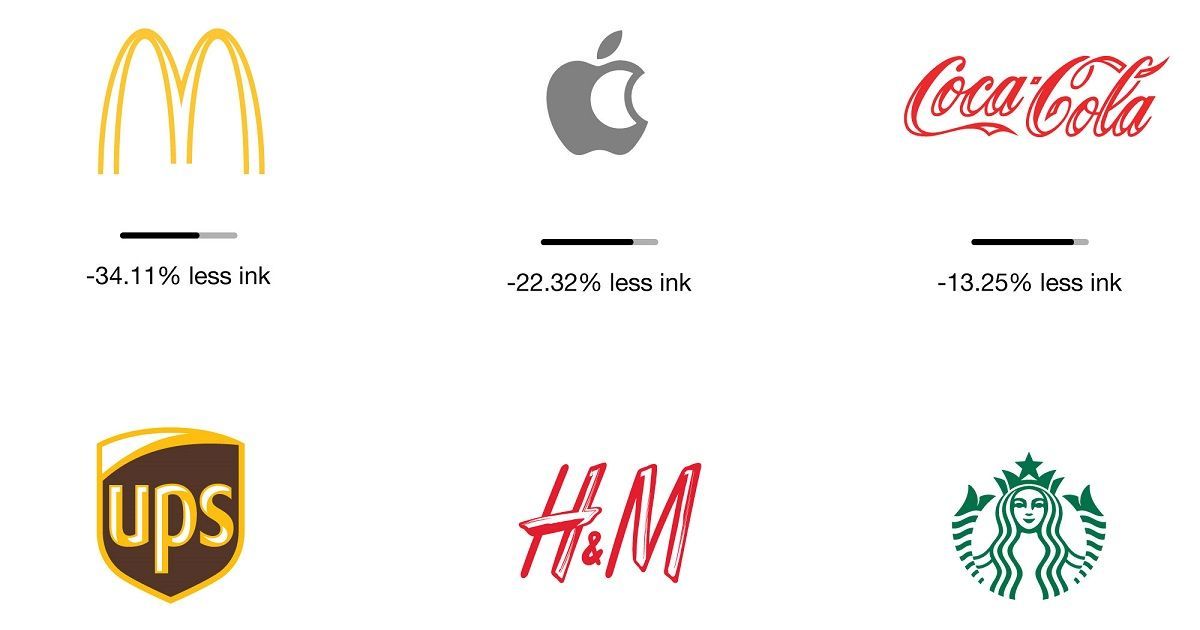 Ecobranding cải tiến logo giúp tiết kiệm năng lượng và chi phí in ấn