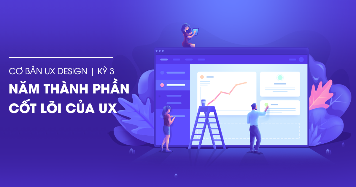 Hướng dẫn cơ bản về UX - Kỳ 3: Năm thành phần cốt lõi của UX