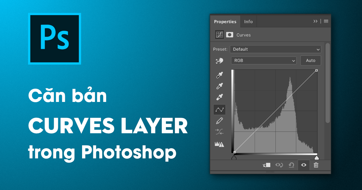 Hướng dẫn căn bản khi sử dụng Curves trong Photoshop