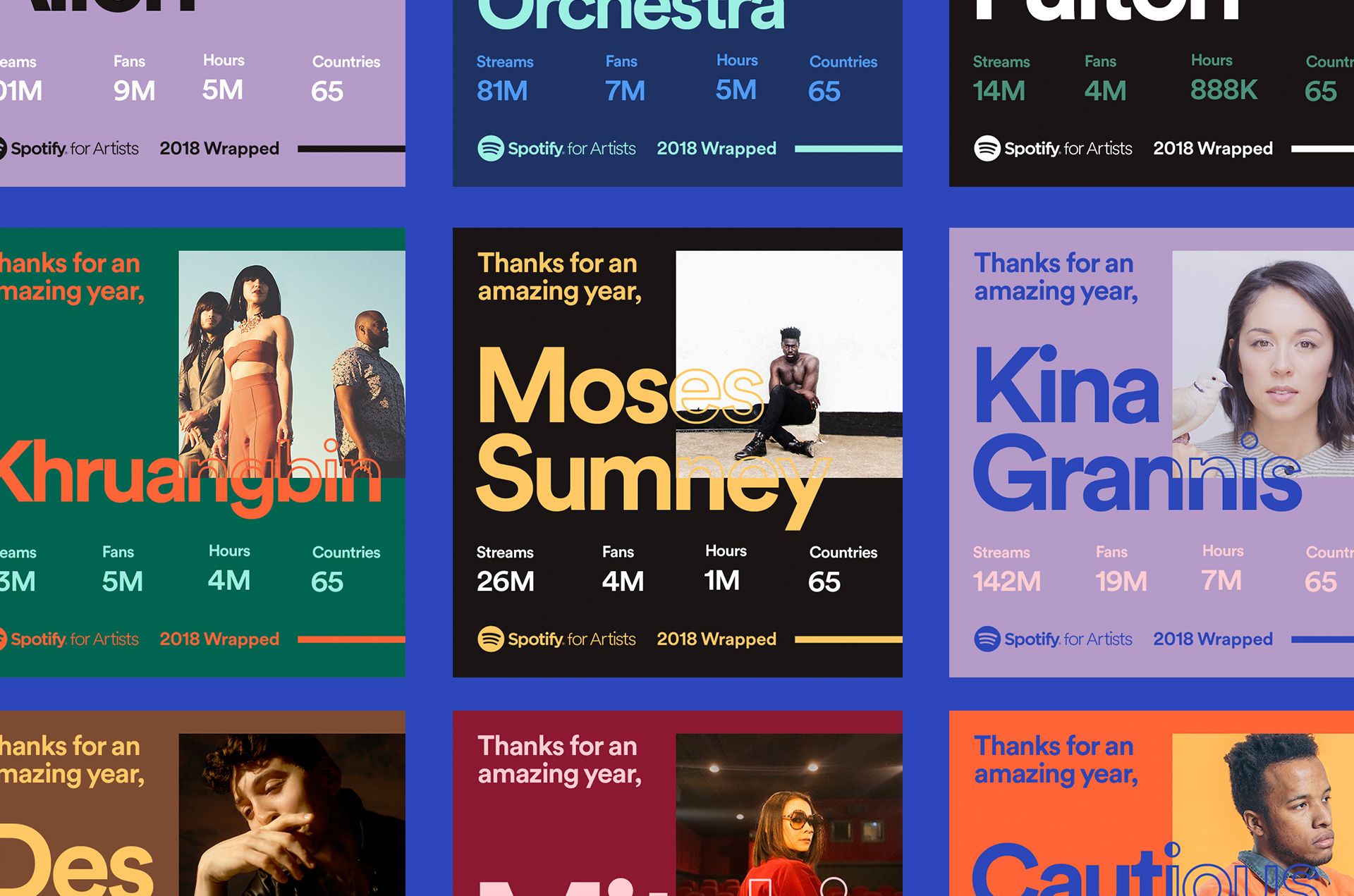 Góc nhìn thú vị về kỹ thuật và công nghệ được áp dụng trong Spotify Wrapped 2018