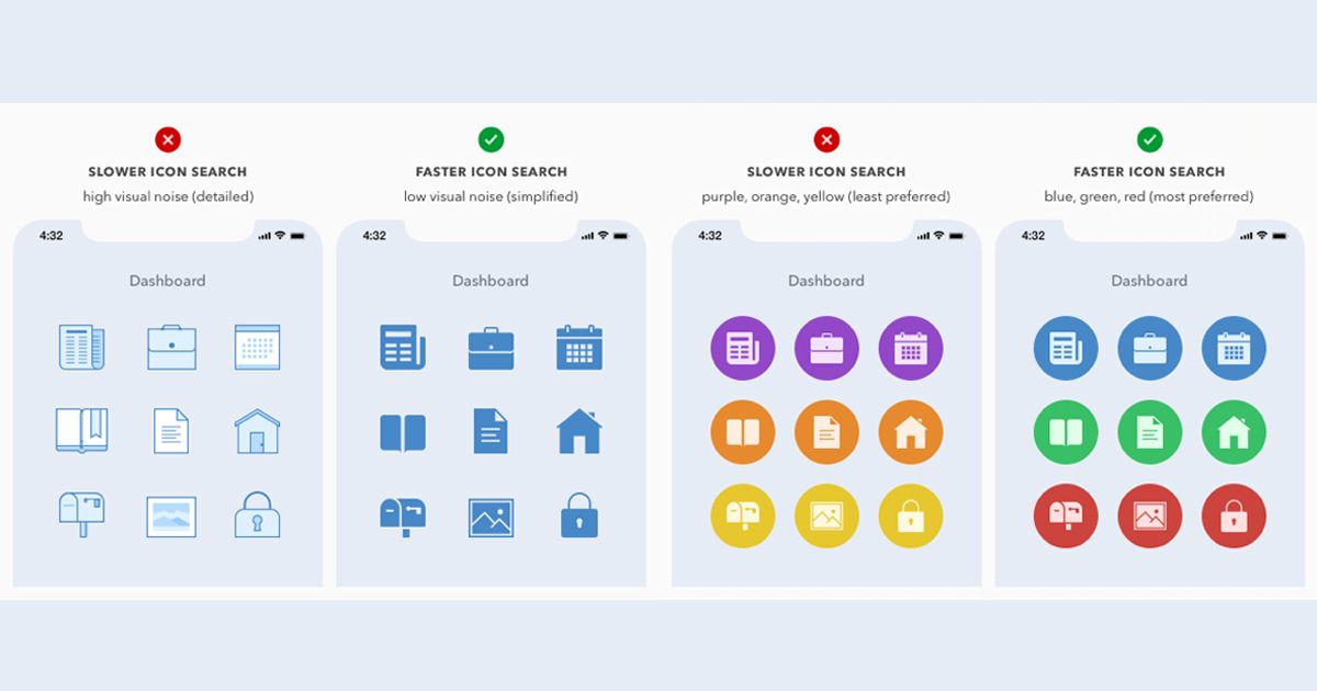 Thiết kế icon thế nào để tối ưu trải nghiệm tìm kiếm trên mobile?