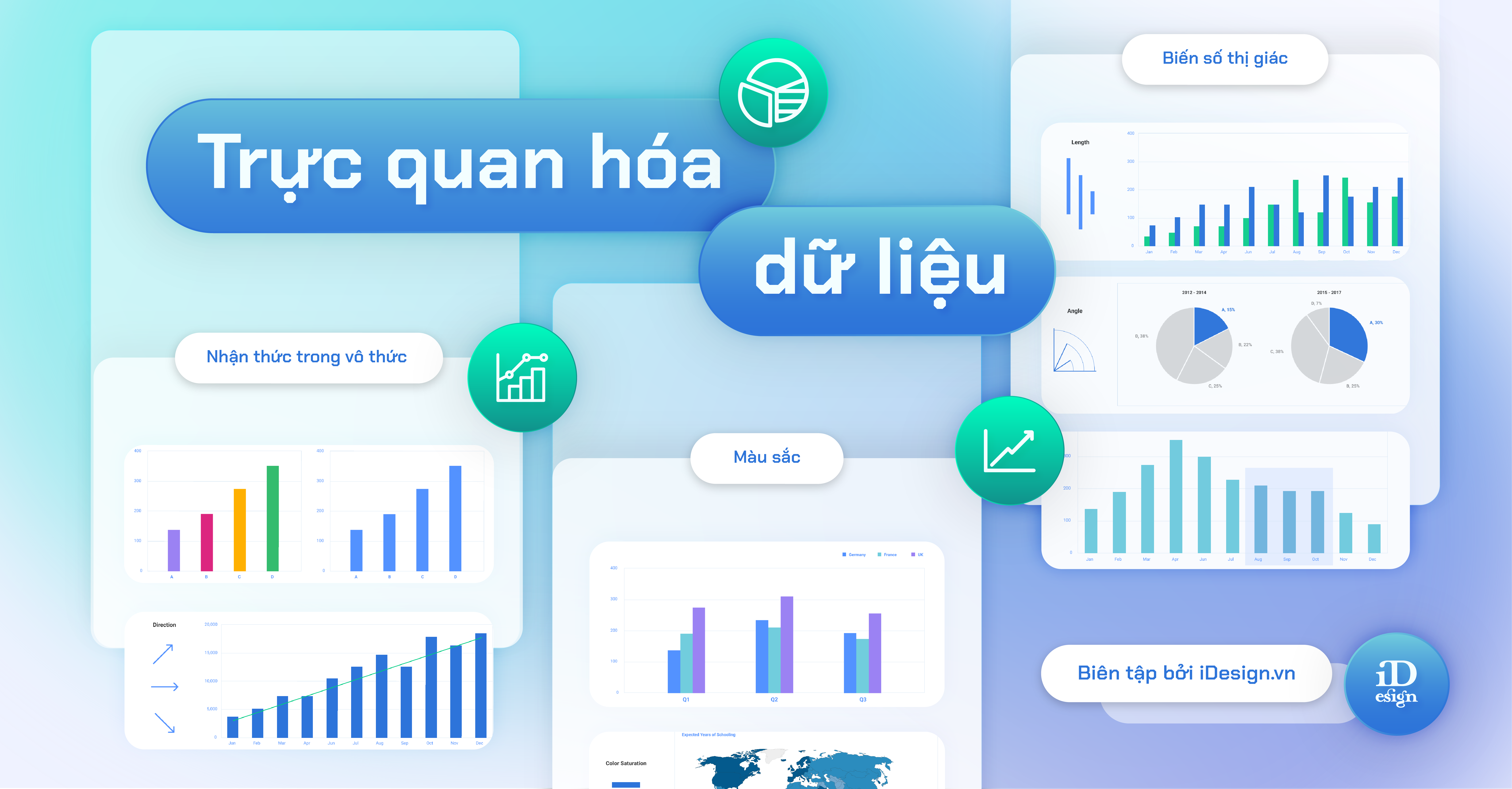 Khi dữ liệu được trình bày bằng đồ họa, mọi điều bạn cần biết về trực quan hóa dữ liệu (Phần 2)