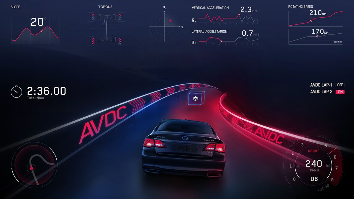 [UI Inspiration] Thiết kế tương tác trải nghiệm lái mô phỏng AVDC