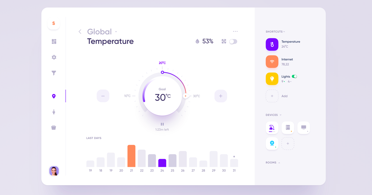 Khám phá giao diện Dashboard với loạt cảm hứng về xu hướng thiết kế tinh giản