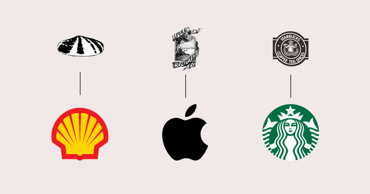 Câu chuyện tiến hóa của 3 logo nổi tiếng thế giới