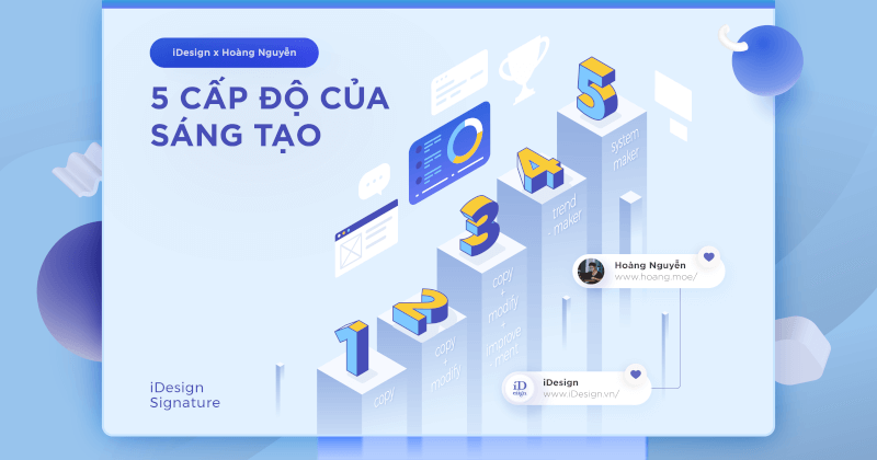 5 cấp độ của sáng tạo