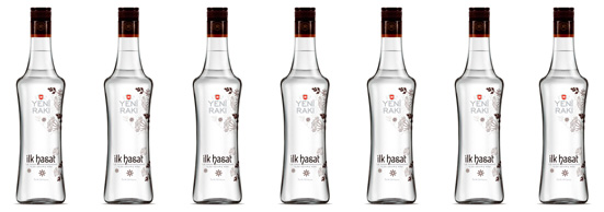 Bạn biết gì về thiết kế bao bì - Packaging