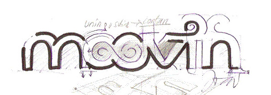 10 nguyên tắc vàng của những chuyên gia thiết kế Logo