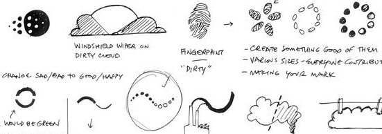 Hãy đưa bản phác thảo (sketch) cho khách hàng.