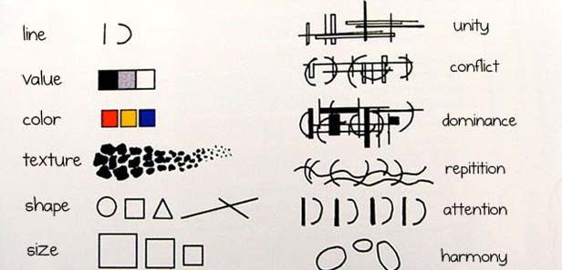 Điều gì làm nên một người thiết kế tốt