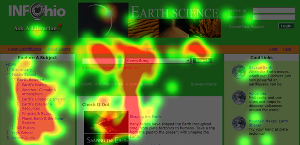 12 thủ thuật eye-tracking