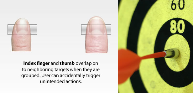 Thiết kế phù hợp với các ngón tay trong cảm ứng điện thoại