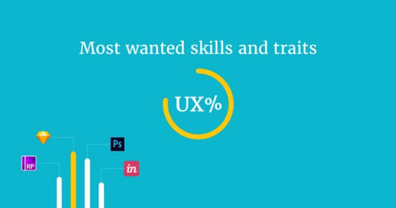 Nhà tuyển dụng mong đợi điều gì từ những nhà thiết kế UX?