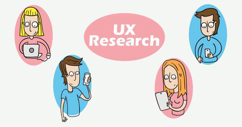 Tìm hiểu phương thức UX Research qua ảnh GIF