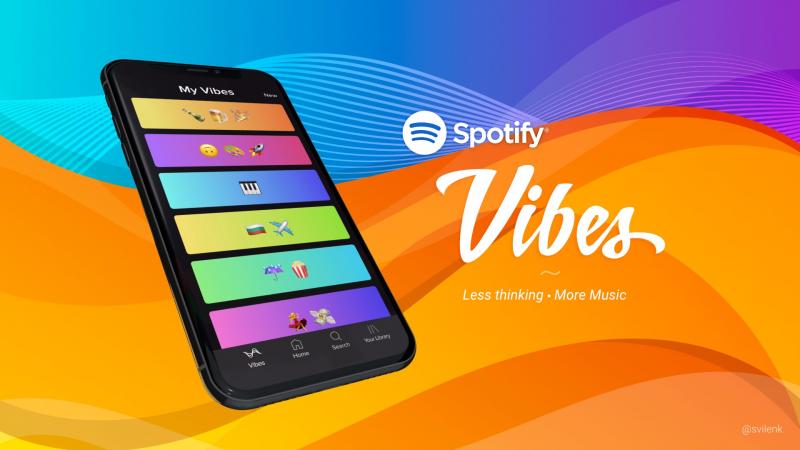 Spotify Vibes Concept: Cá nhân hóa trải nghiệm âm nhạc bằng biểu tượng cảm xúc