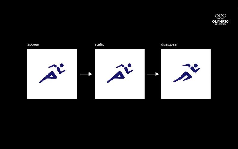 Bộ icon chuyển động dành cho thế vận hội Olympic Tokyo 2020