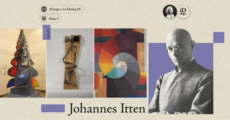 Johannes Itten (Phần 2)